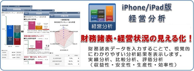 iPhone/iPadアプリ・経営分析