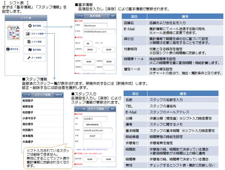 シフト表操作