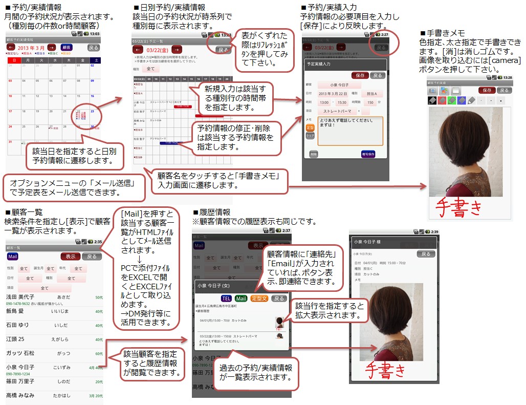 操作1