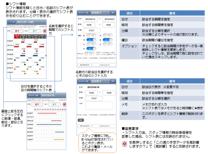 操作2