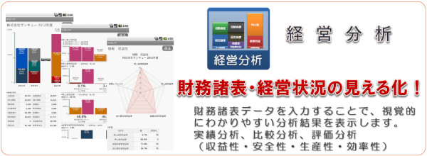 Android経営分析