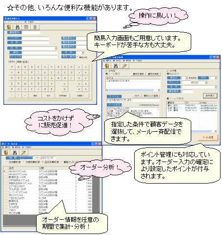 運用の流れ2
