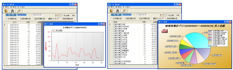 運用の流れ4