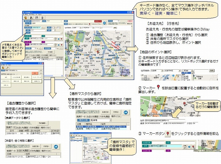 予約入力